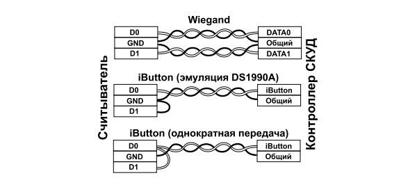ironlogic-matrix-iii-mf-i