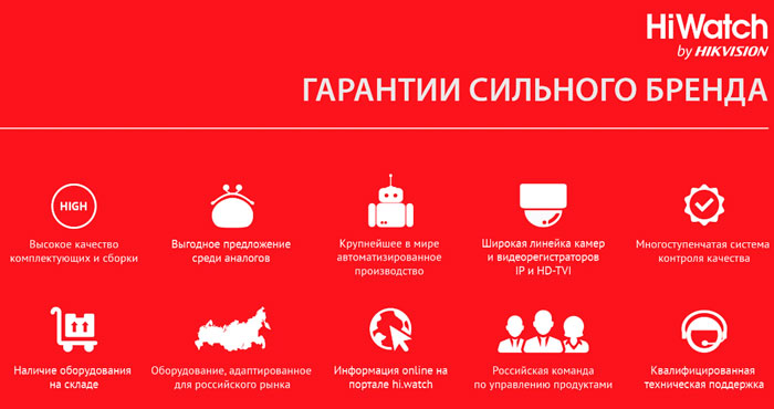 Бренд HiWatch Бренд HiWatch