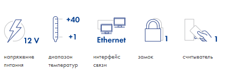 Характеристики PERCo-SC-820 Характеристики PERCo-SC-820