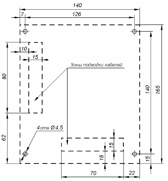 Монтаж PERCo-SC-820 Монтаж PERCo-SC-820