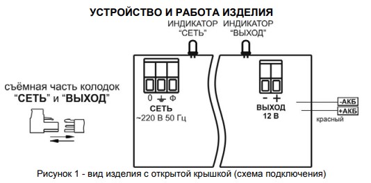 Устройство и работа изделия РАПАН-20 металл Устройство и работа изделия РАПАН-20 металл