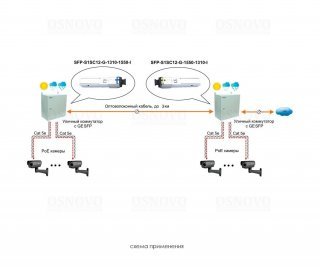 OSNOVO SFP-S1SC12-G-1310-1550-I фото