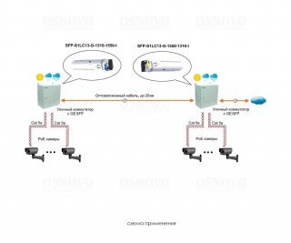 OSNOVO SFP-S1LC13-G-1550-1310-I фото