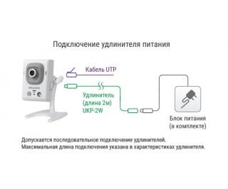Beward B12CRW (2.5 мм) фото