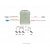 OSNOVO SW-80802/WLU