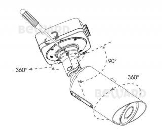 Beward SV3210RBZ фото Beward SV3210RBZ фото