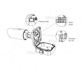 Beward SV3210RBZ фото Beward SV3210RBZ фото