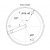 Beward B1510DMR (16 мм)