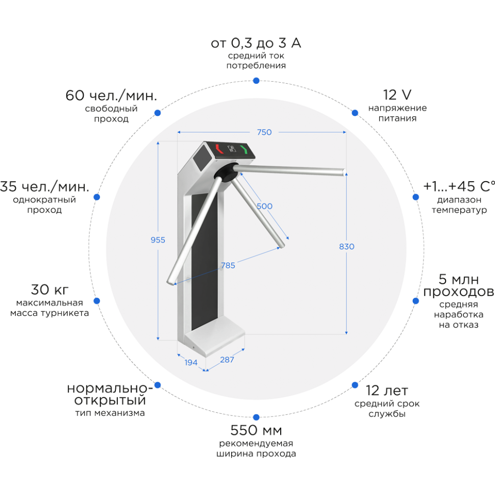 Плюсы турникета Carddex str-01