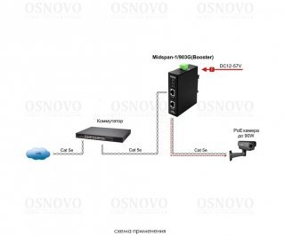 OSNOVO Midspan-1/903G(Booster) фото