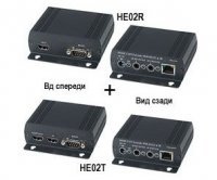 SC&T HE02