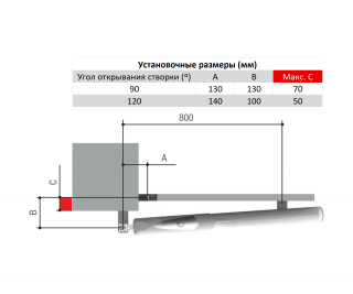 CAME AXO4 Start COMBO CLASSICO (комплект) фото CAME AXO4 Start COMBO CLASSICO (комплект) фото