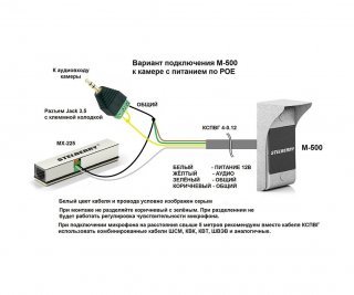 Stelberry M-500 фото
